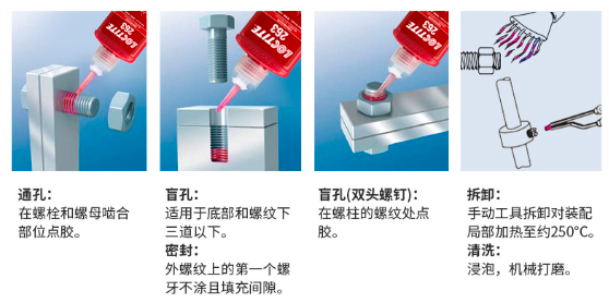 乐泰螺纹锁固胶