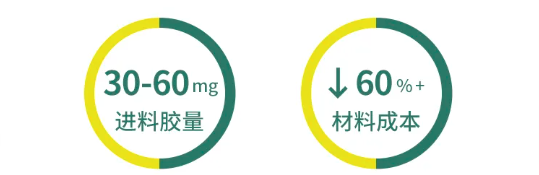 汉高粘合剂产品